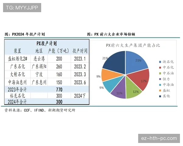 登贝莱与巴尔科拉进攻效率与战术适配性差异解析