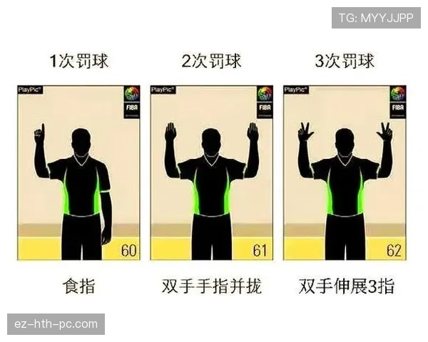 新手学篮球：如何正确识别和判罚假摔行为