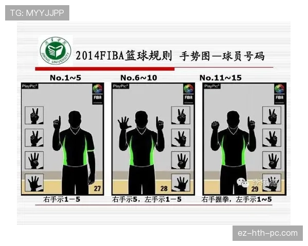 裁判手势规则详解：看懂篮球场上的无声语言