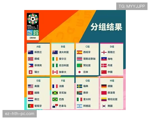 2026世界杯48支球队怎么分组，12个小组每组4队的分组规则是什么