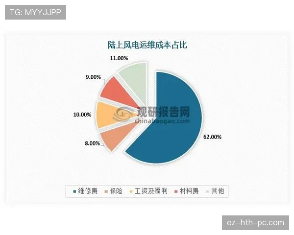 巴尔科拉的能力与潜力是否被高估？基于数据与实战表现的深度解析