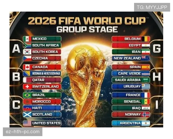 2026世界杯官方顺位比较解析