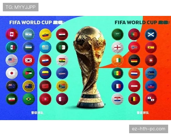2026世界杯热门球队晋级路线预测 2026世界杯热门球队晋级路线预测